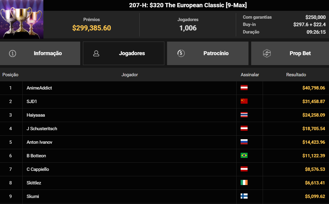 GGPoker GGWF 207-H US$ 320 The European [9Max] 26maio2025