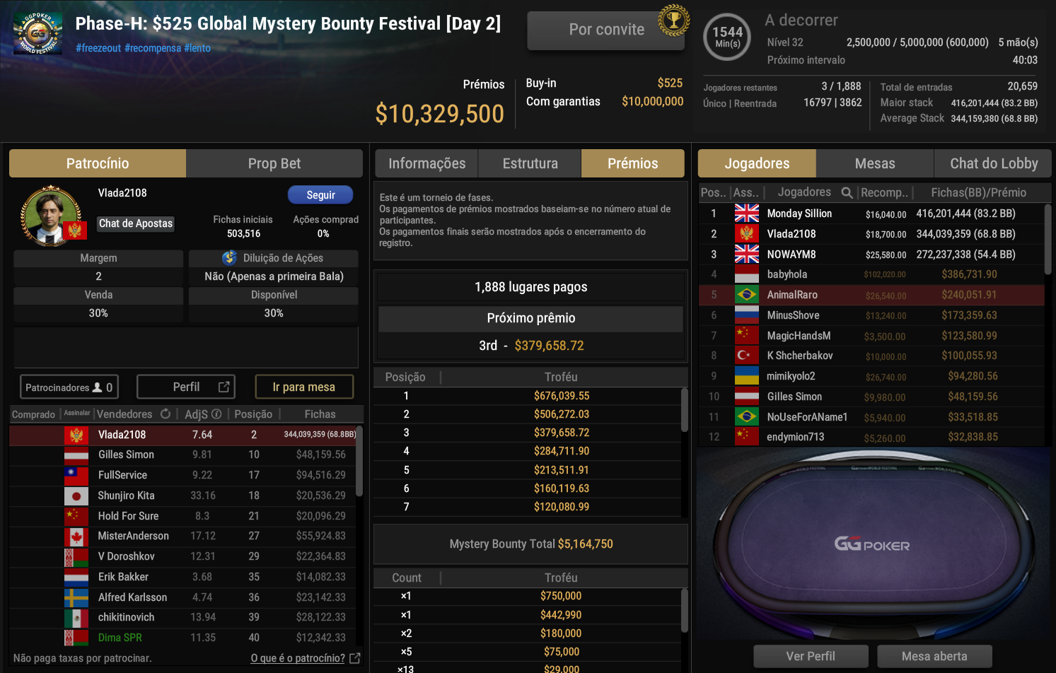 GGPoker GGWF Phase-H US$ 525 Global Mystery Bounty Festival 20maio2025