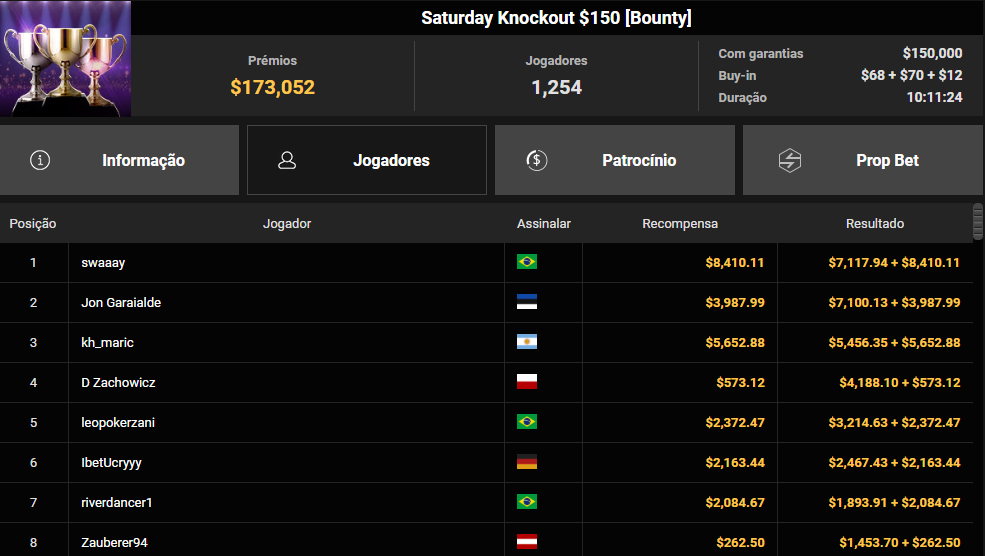 GGPoker Saturday Knockout $150 3abr25
