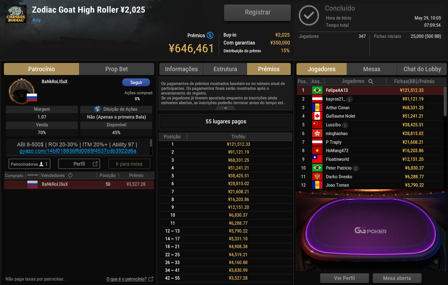 GGPoker Zodiac Goat High Roller 29maio2025