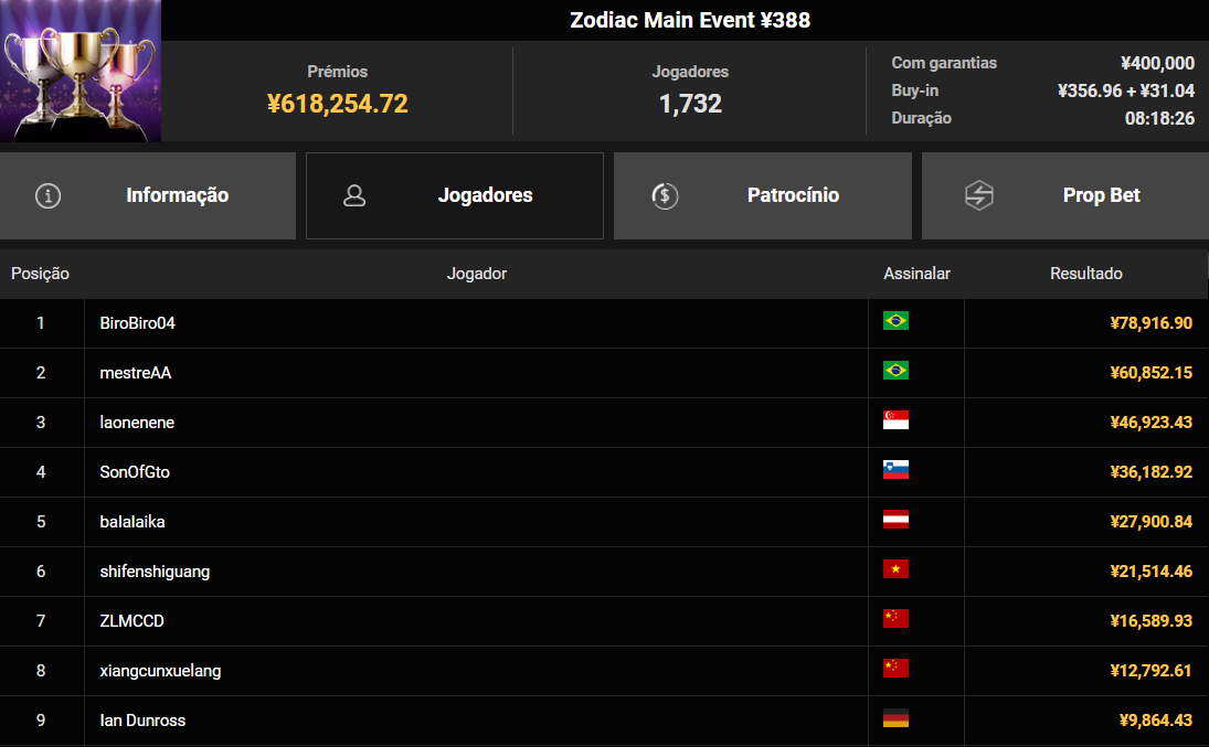 GGPoker Zodiac Main Event 29maio2025