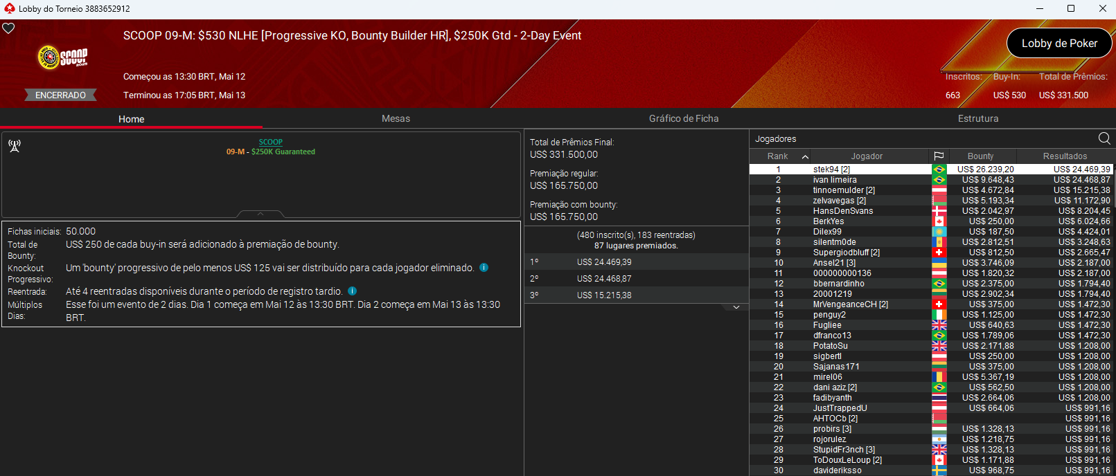 SCOOP 09-M US$ 530 NLHE