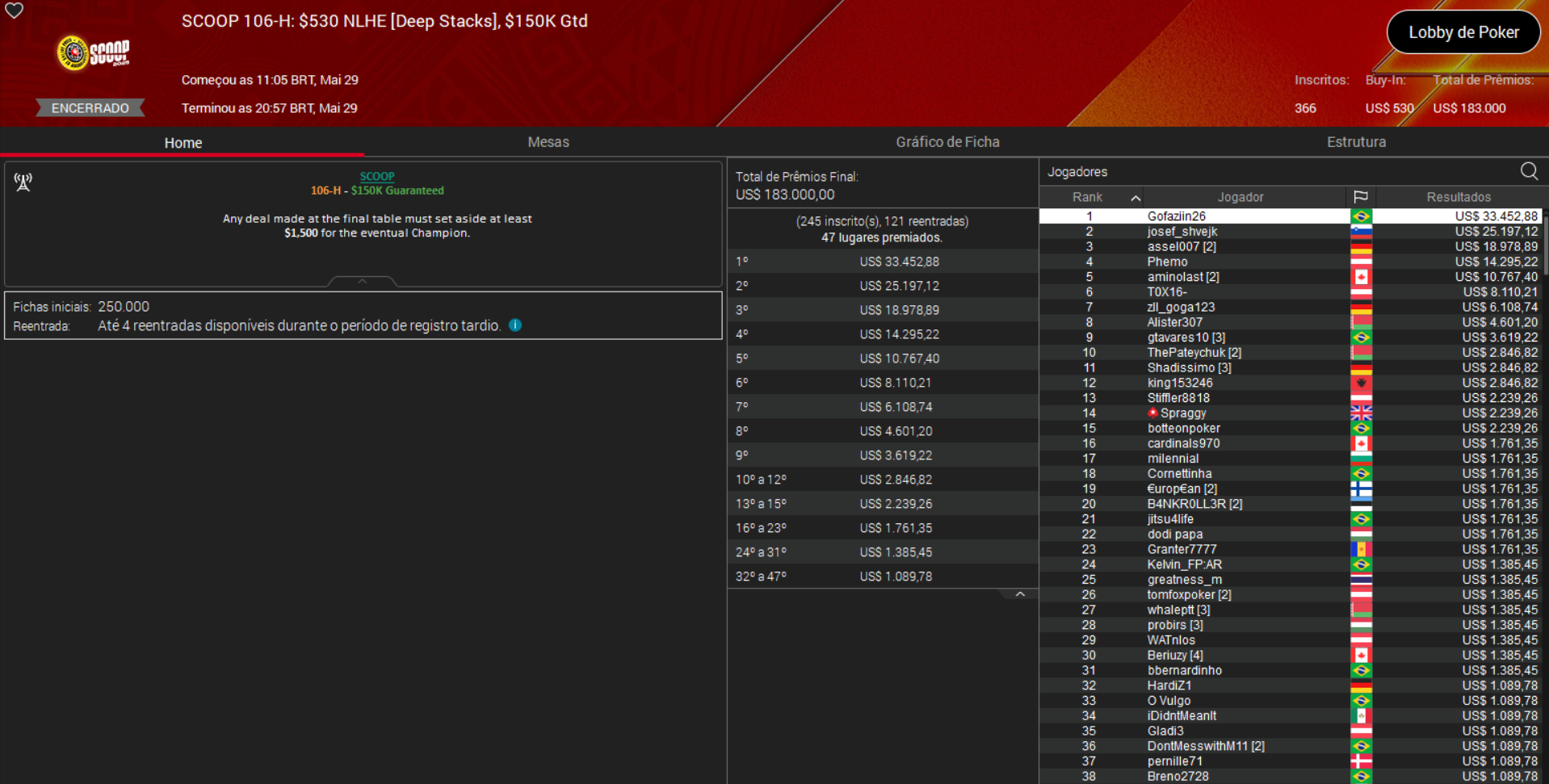 PokerStars SCOOP 106-H US$ 530 NLHE [Deep Stacks] 29maio2025