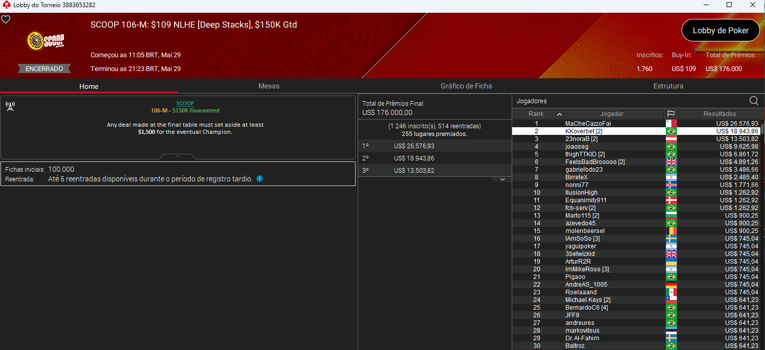 SCOOP 106-M US$ 109 NLHE