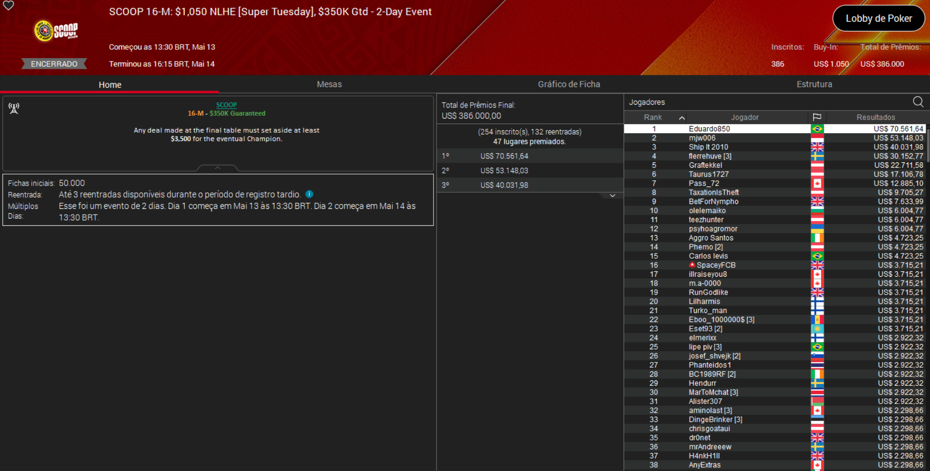 PokerStars SCOOP 16-M US$ 1.050 NLHE [Super Tuesday] 14maio2025