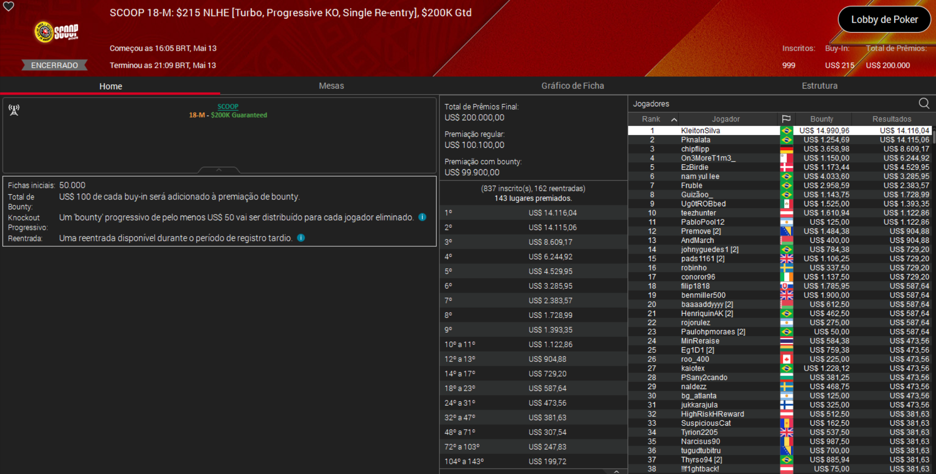 PokerStars SCOOP 18-M US$ 215 NLHE [Turbo PKO] 13maio2025