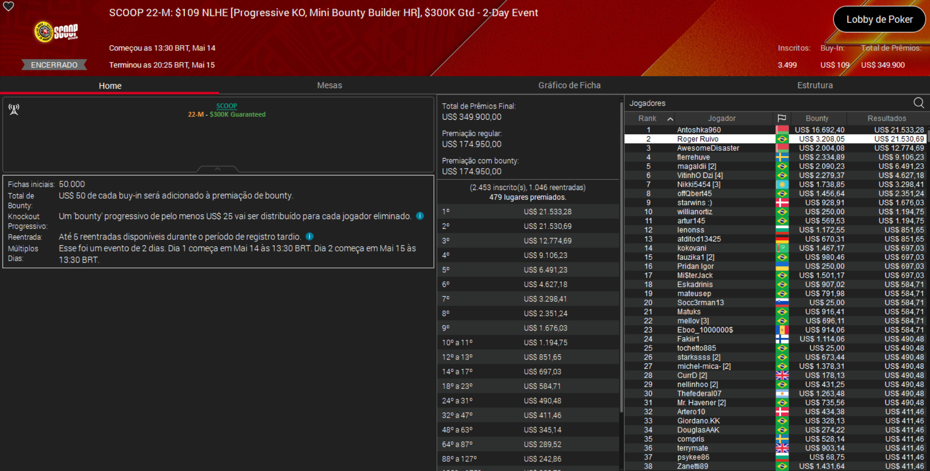 PokerStars SCOOP 22-M US$ 109 NLHE [PKO Mini Bounty Builder HR] 15maio2025