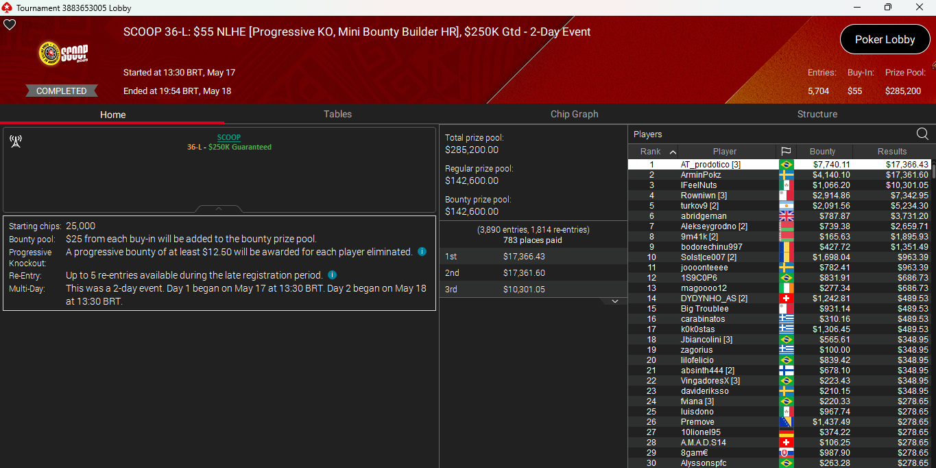 PokerStars SCOOP 36L 18mai25