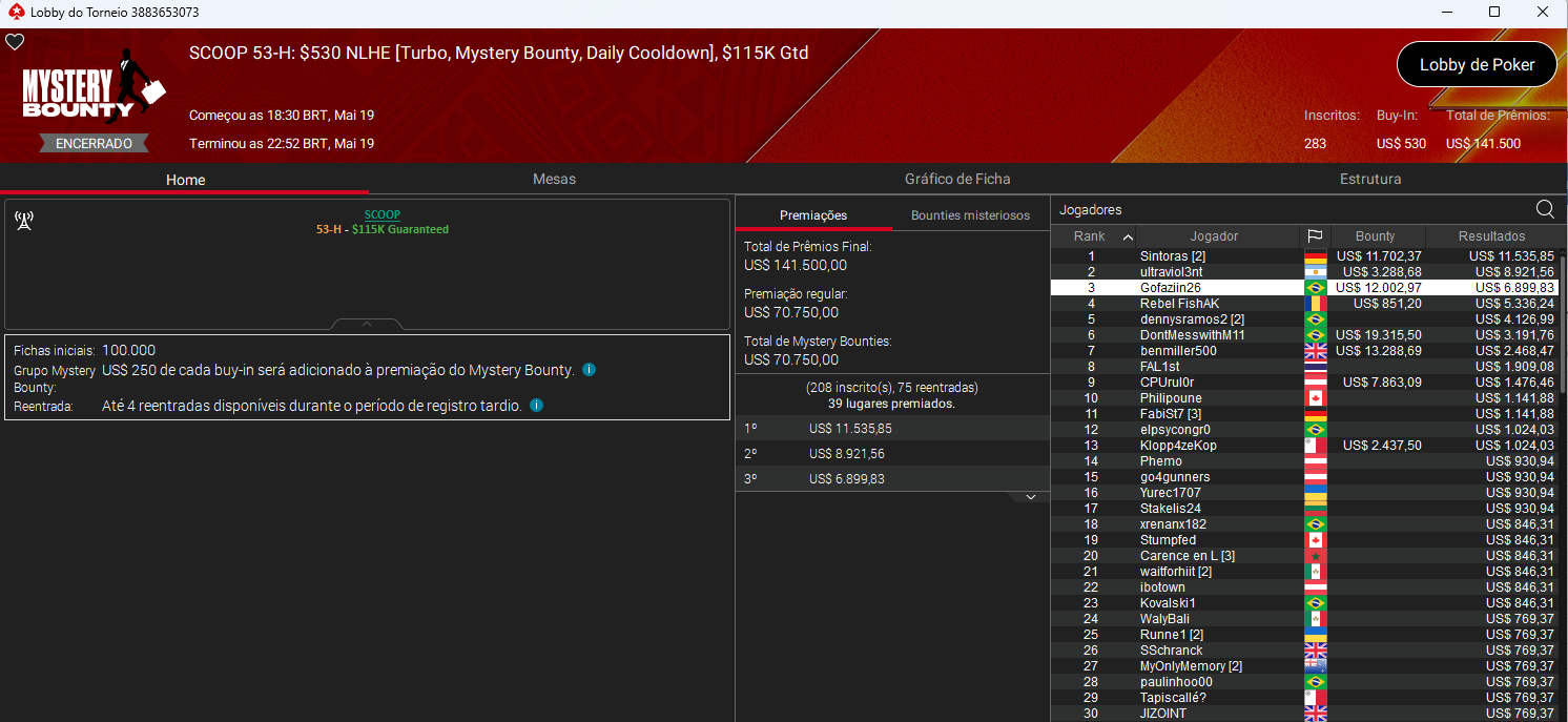 SCOOP 53-H US$ 530 NLHE