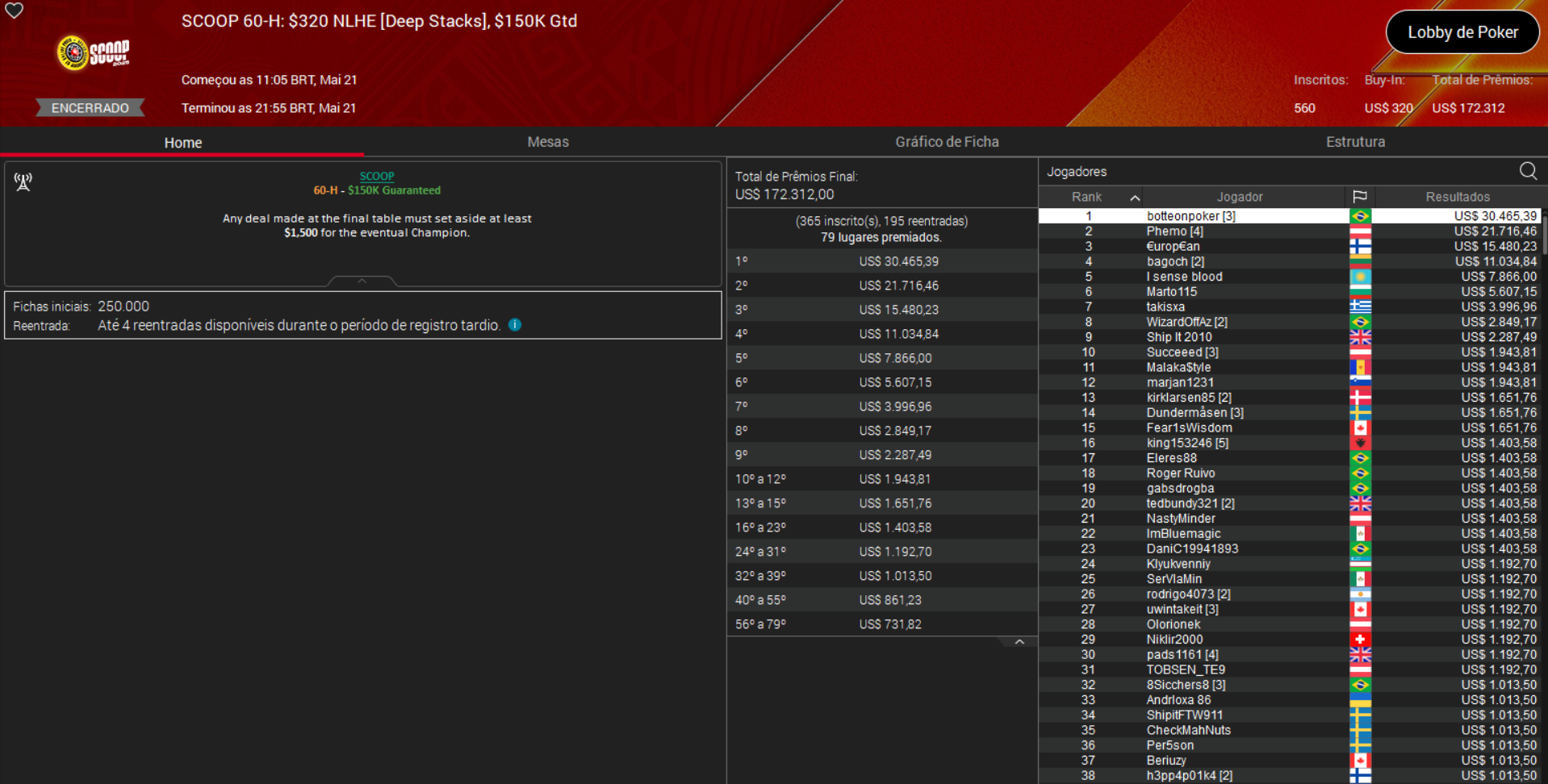 PokerStars SCOOP 60-H US$ 320 NLHE [Deep Stacks] 21maio2025
