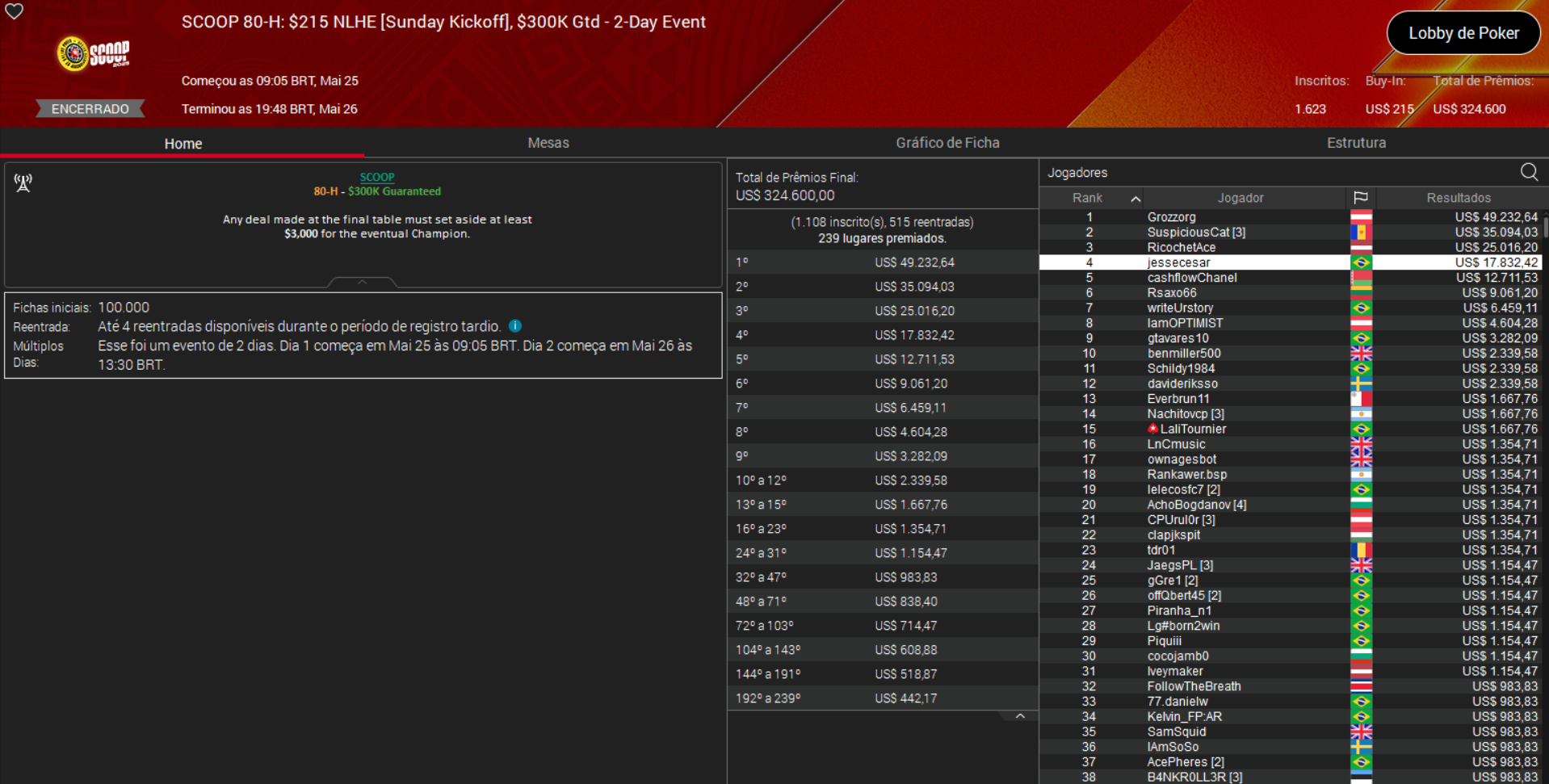 PokerStars SCOOP 80-H US$ 215 NLHE [Sunday Kickoff] 26maio2025