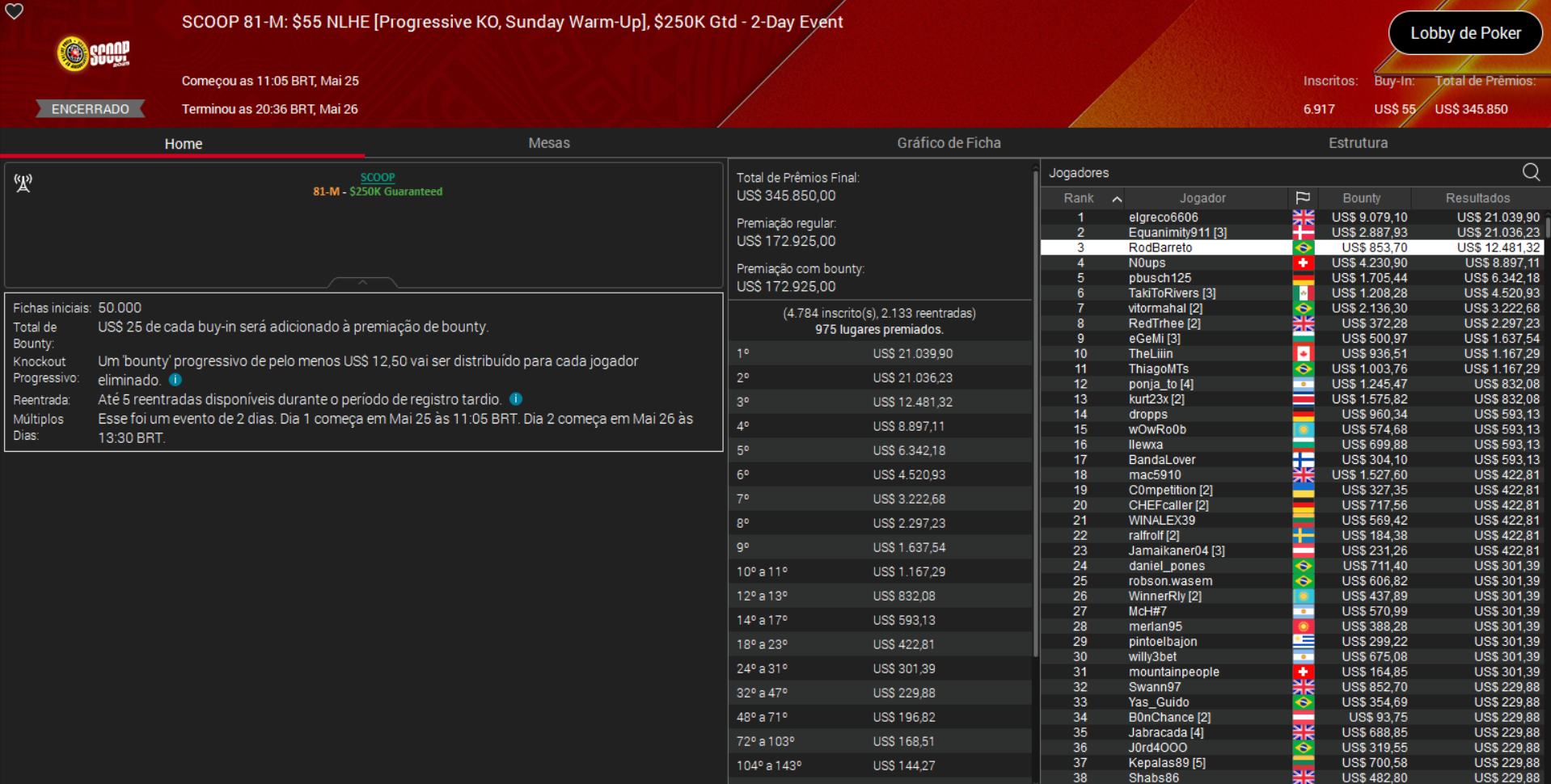 PokerStars SCOOP 81-M US$ 55 NLHE [PKO Sunday Warm-Up] 26maio2025