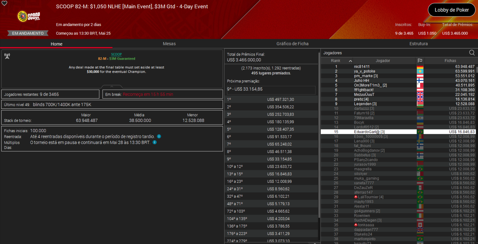 PokerStars SCOOP 82-M US$ 1.050 NLHE [Main Event] 4-day Event 27maio2025