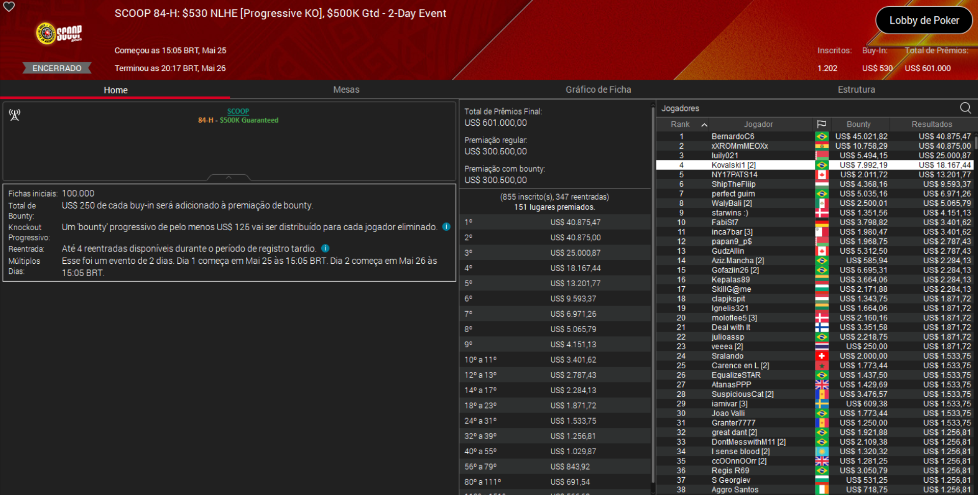 PokerStars SCOOP 84-H US$ 530 NLHE [PKO] 26maio2025