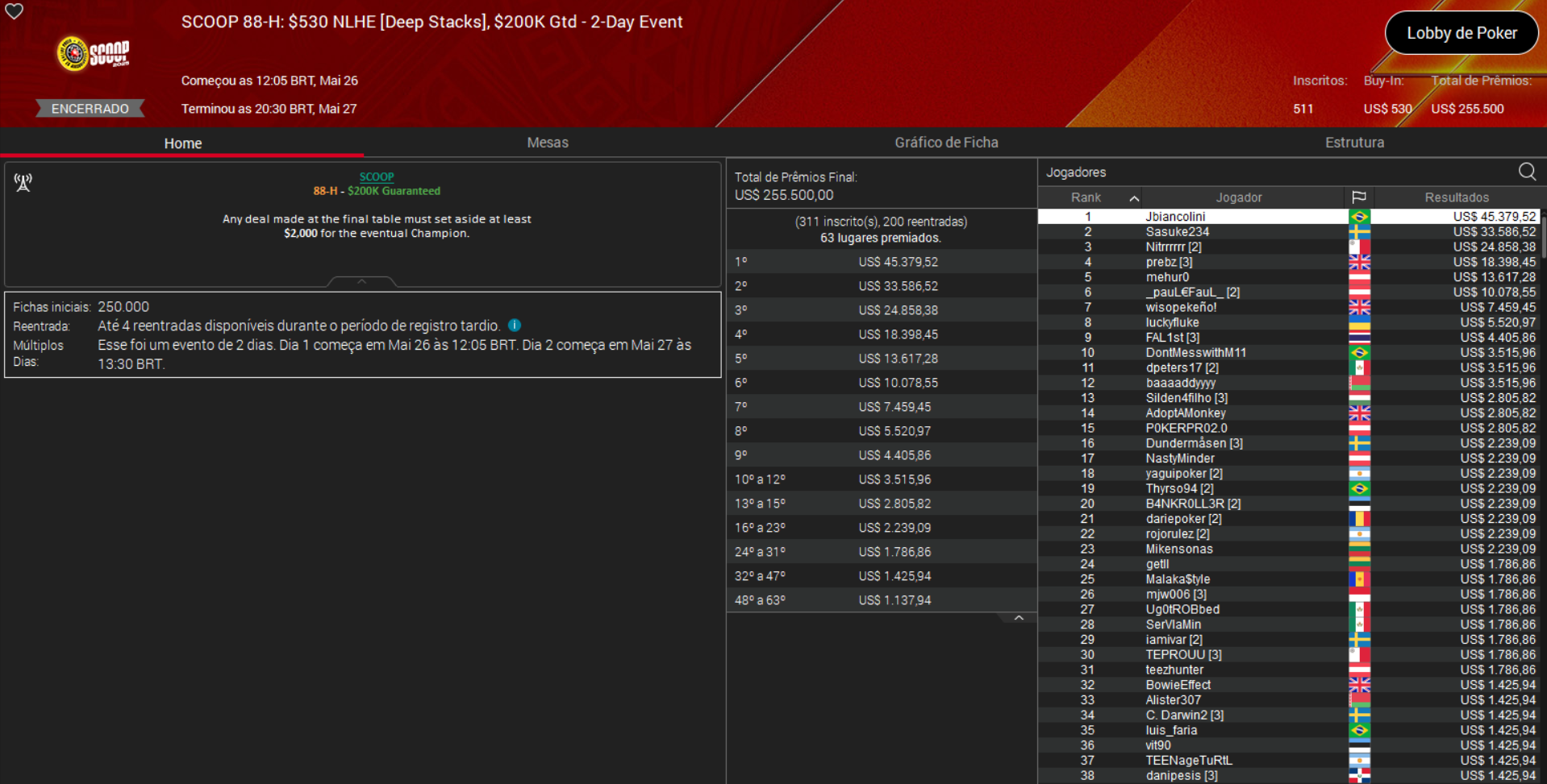 PokerStars SCOOP 88-H US$ 530 NLHE [Deep Stacks] 27maio2025
