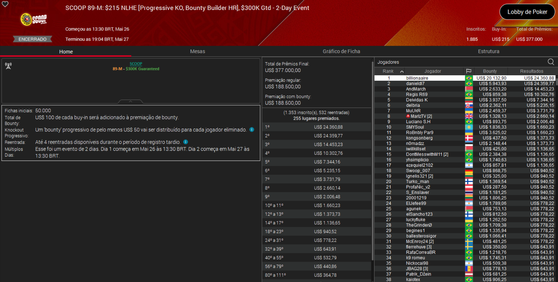 PokerStars SCOOP 89-M US$ 215 NLHE [PKO Bounty Builder HR] 27maio2025