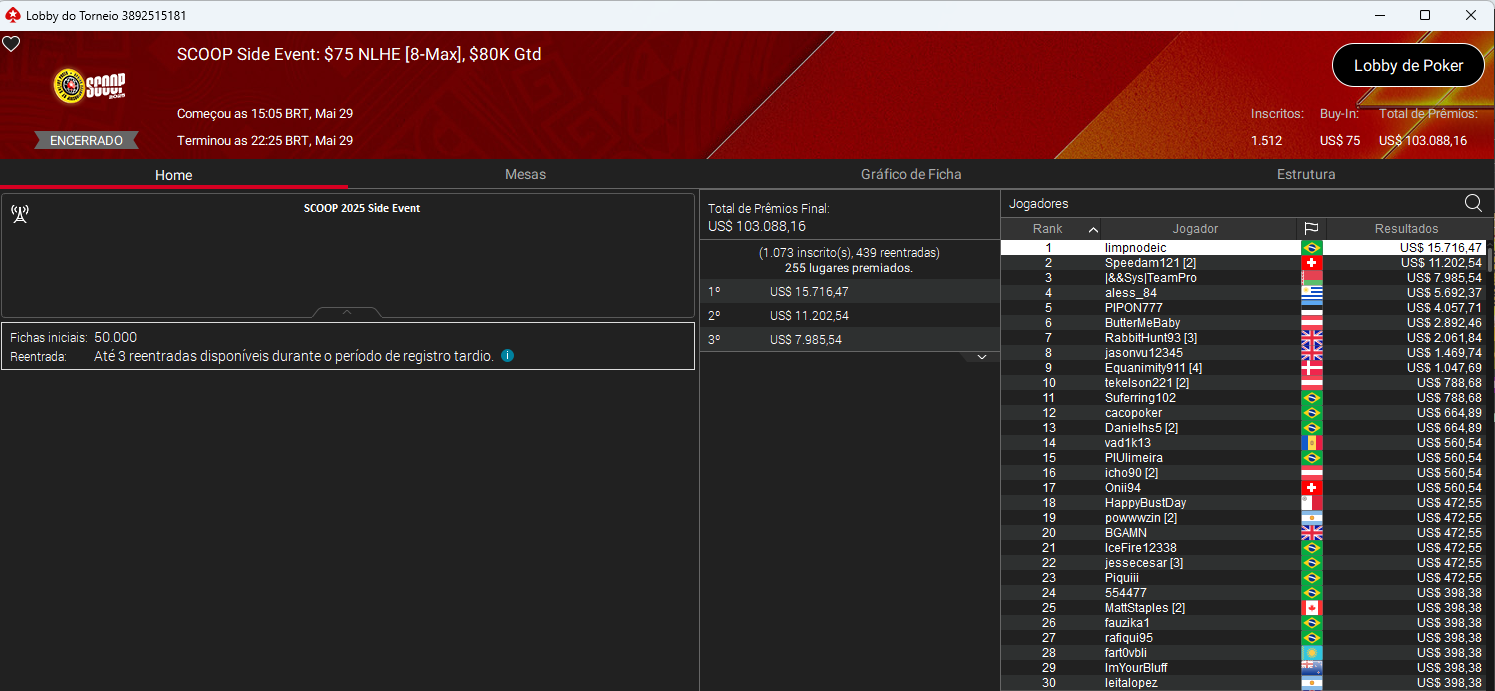 SCOOP Side Event US$ 75 NLHE