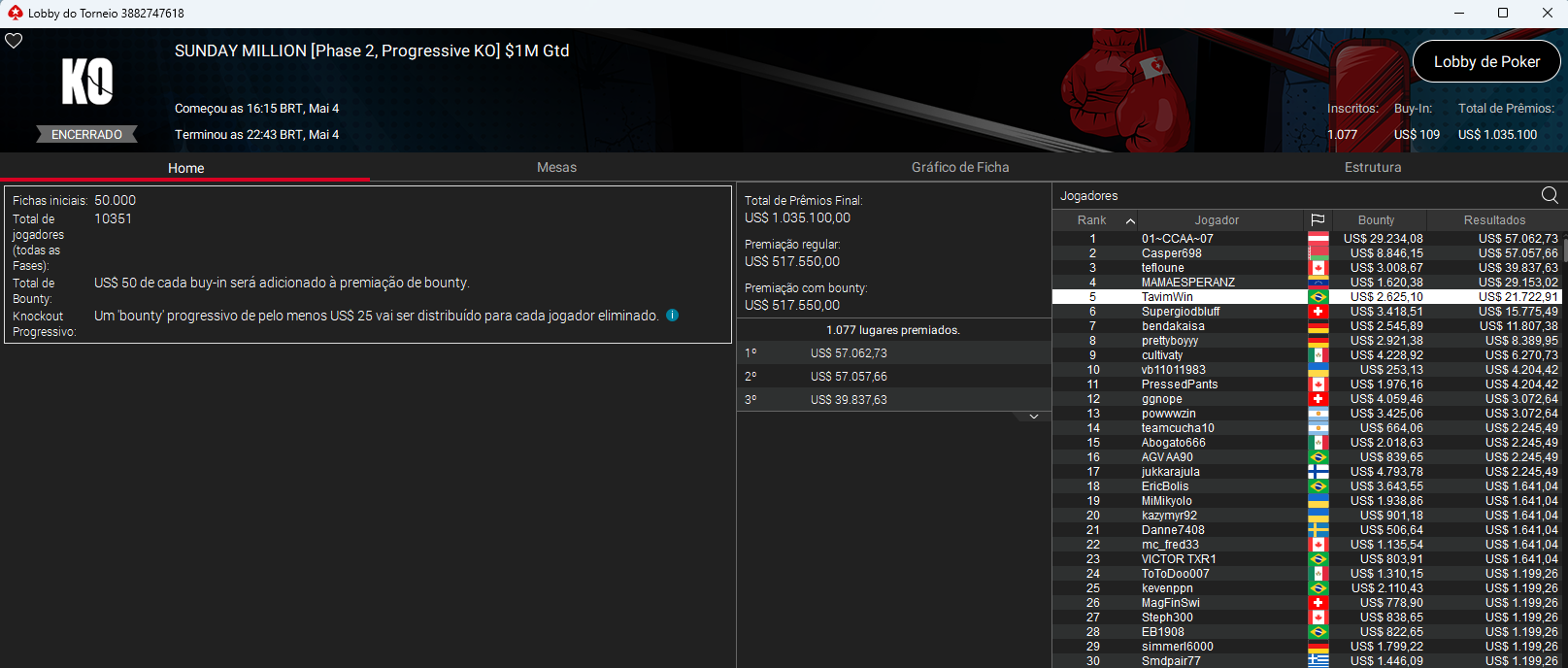 PokerStars Sunday Million 04.05.2025