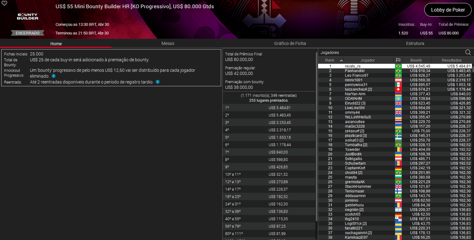 PokerStars US$ 55 Mini Bounty Builder HR [PKO] 30abr2025