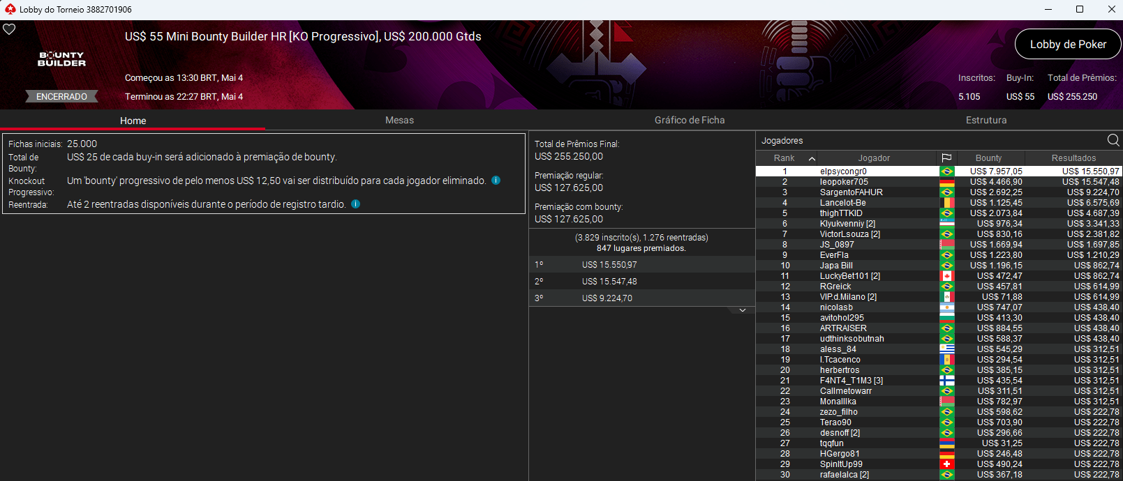 PokerStars US$ 55 Mini Bounty Builder HR 04.04.2025