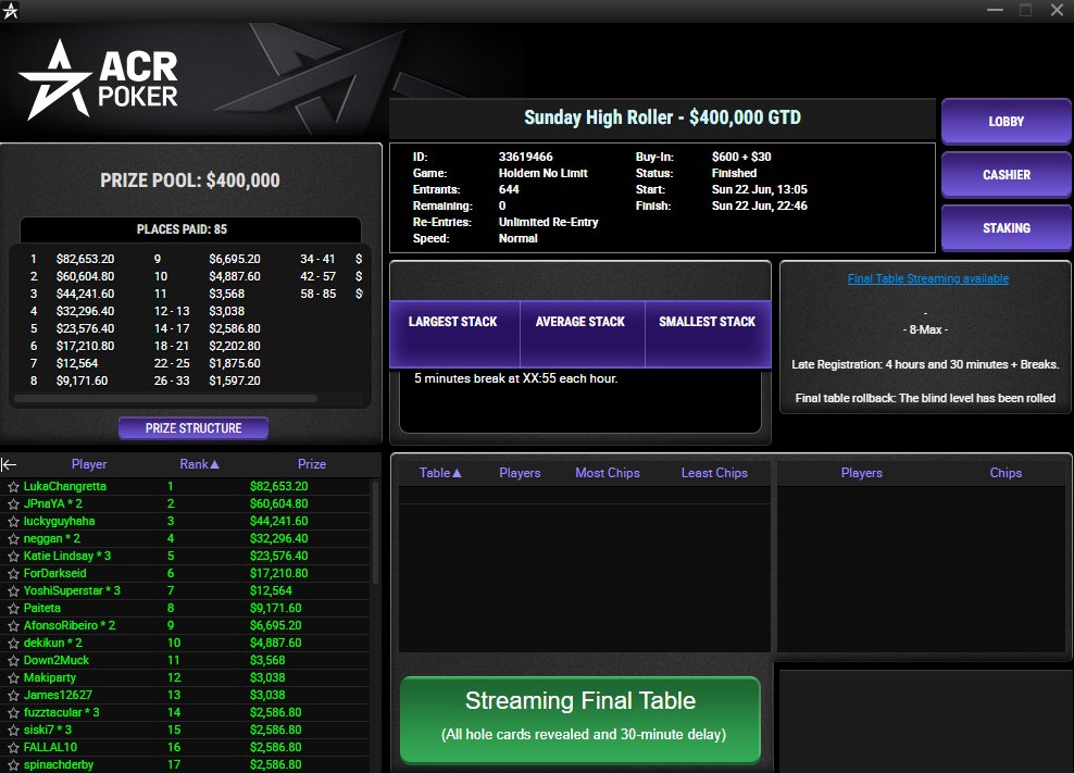 ACR Poker $630 Sunday High Roller 22jun25