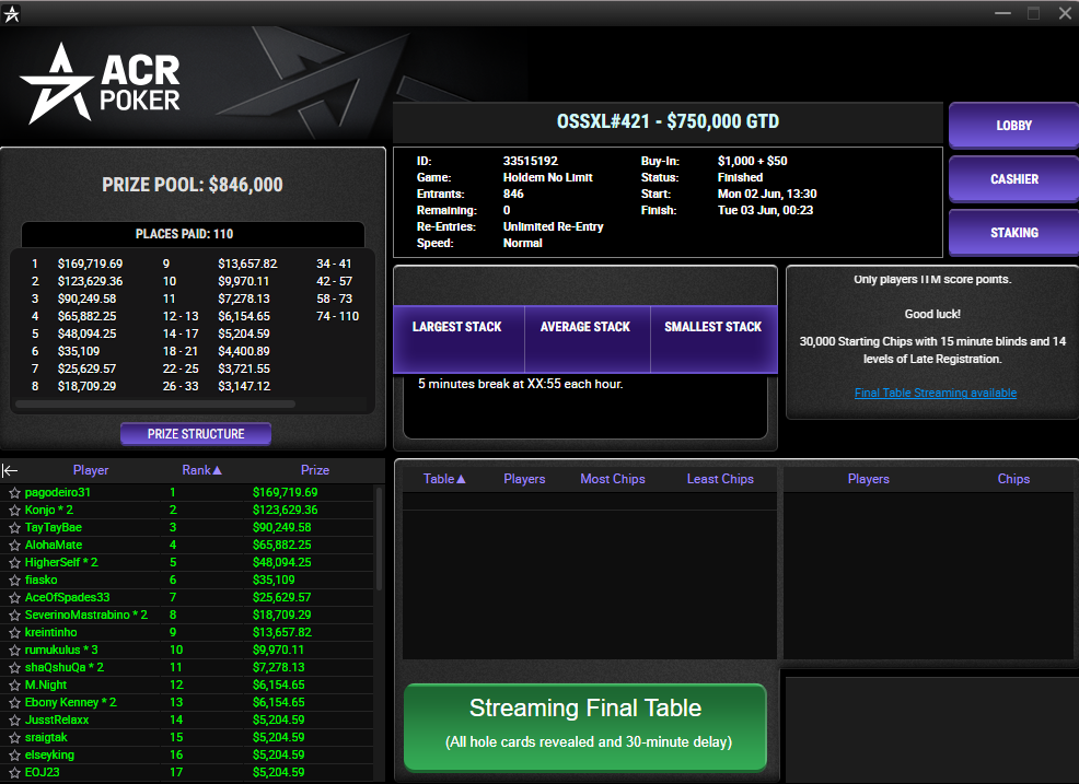 ACR Poker OSS 421 02jun25