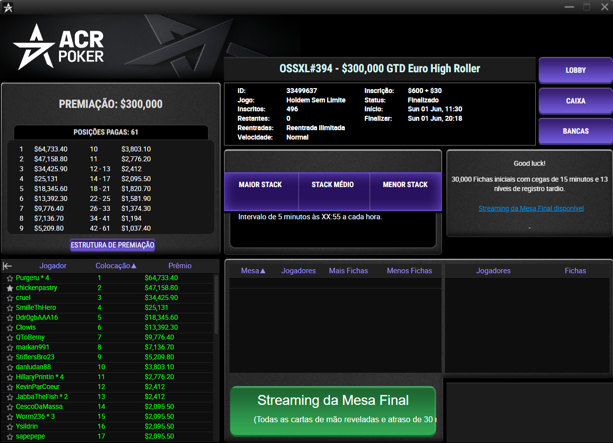 ACR Poker OSSXL #394 Euro High Roller 01jun25