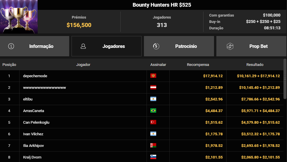 GGPoker Bounty Hunters HR $525 11jun25