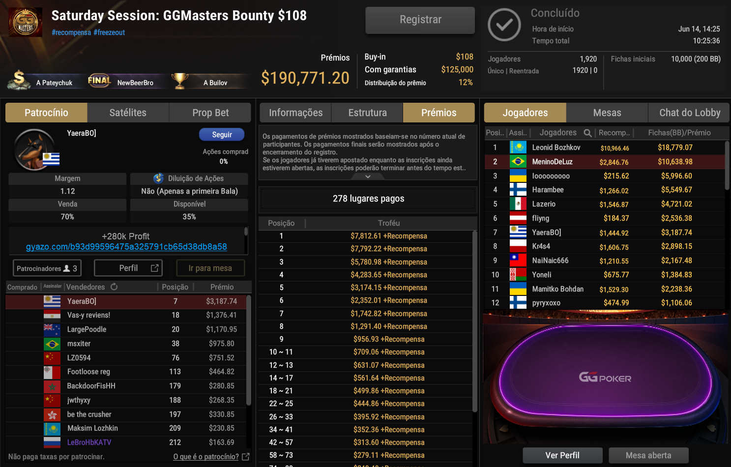 GGPoker GGMasters Bounty US$ 108 Saturday Sessions 14jun2025
