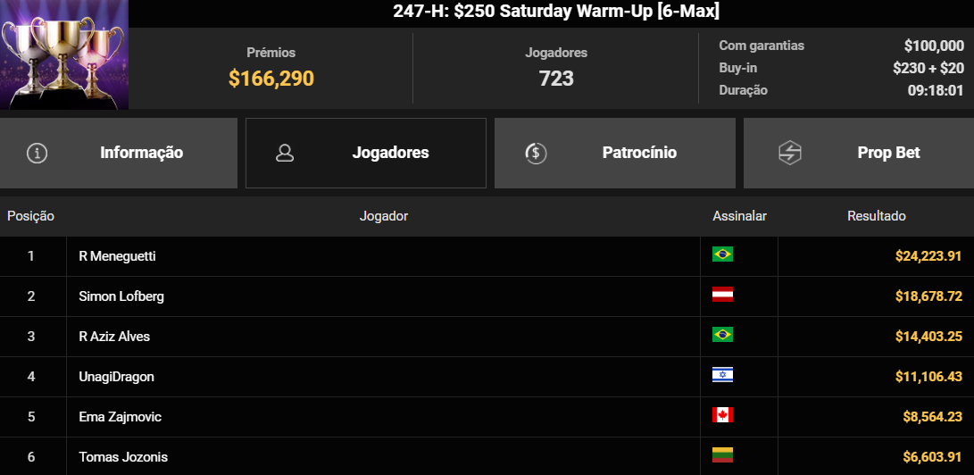 GGPoker GGWF 247-H US$ 250 Saturday Warm-Up [6Max] 31maio2025