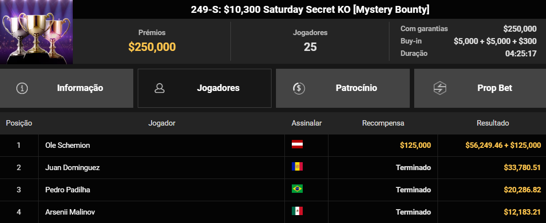 GGPoker GGWF 249-S US$ 10.300 Saturday Secret KO [Mystery] 31maio2025