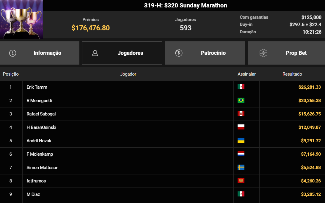 GGPoker GGWF 319-H US$ 320 Sunday Marathon 08jun2025