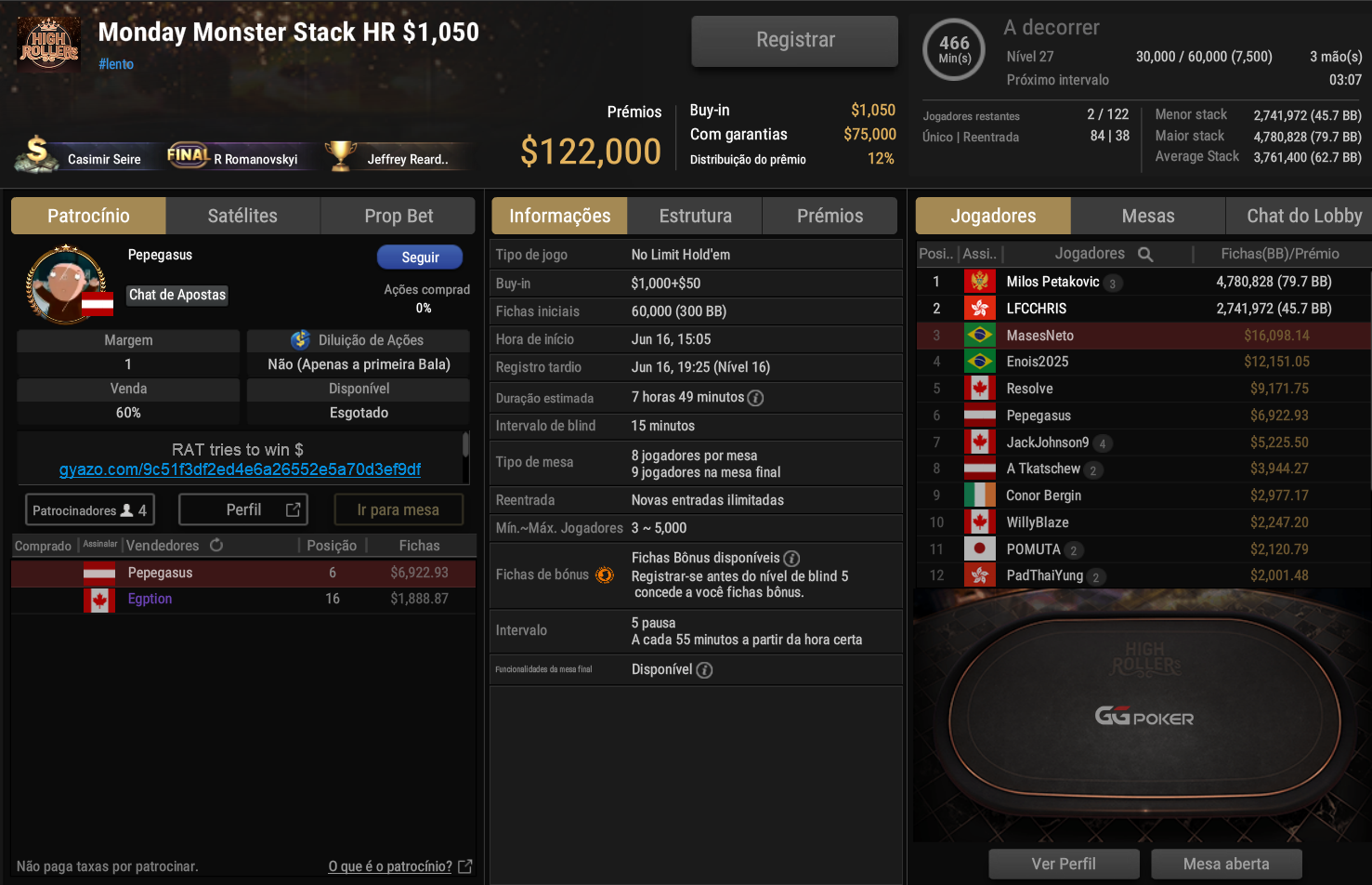 GGPoker Monday Monster Stack HR US$ 1.050 16jun2025