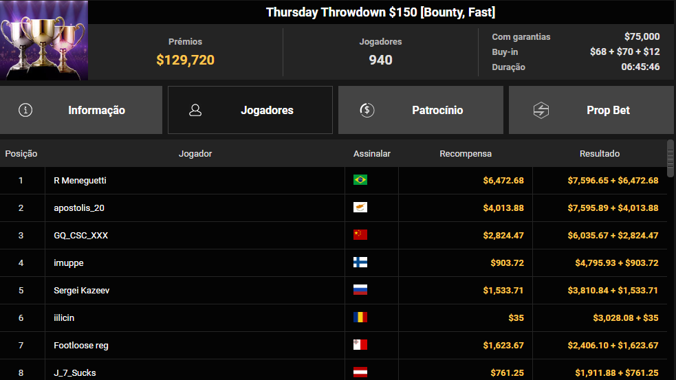 GGPoker Thursday Throwdown $150 12jun25