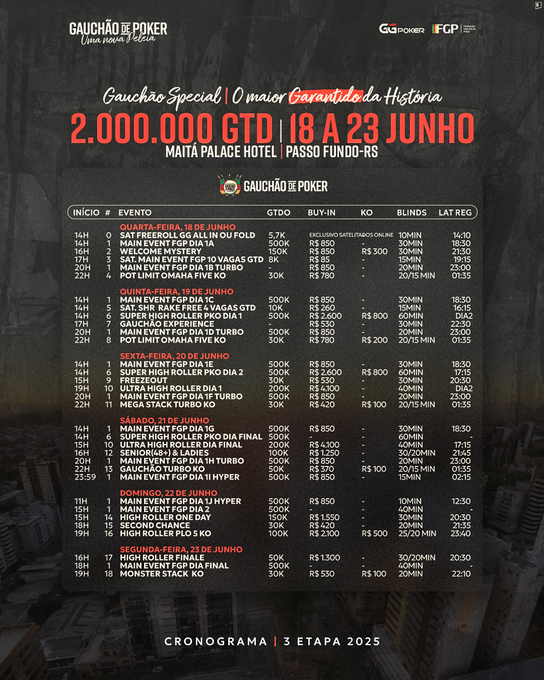 Gauchão de Poker - Cronograma 3ª etapa