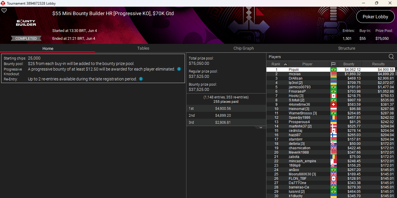 PokerStars $55 Mini Bounty Builder HR 04jun26
