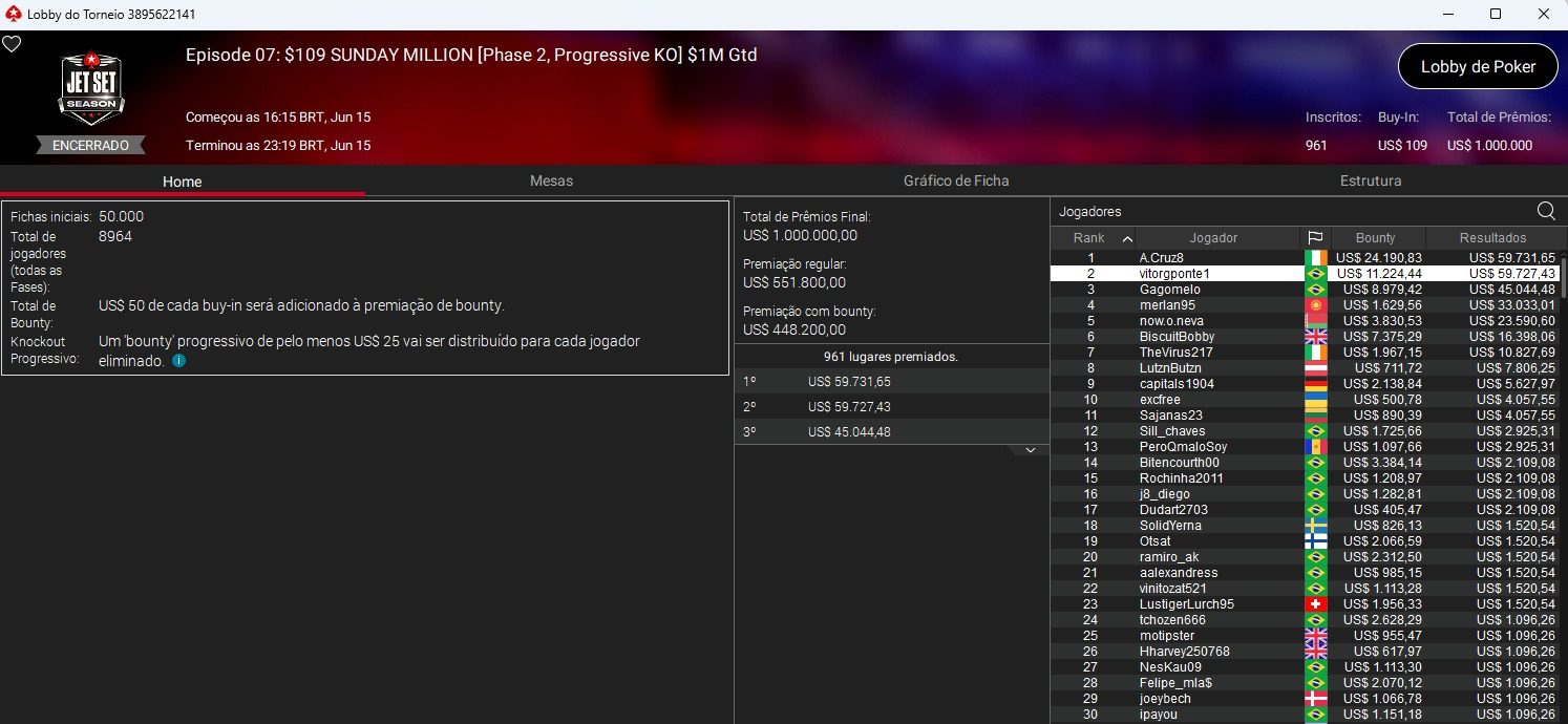 PokerStars Episode 07 US$ 109 SUNDAY MILLION 15.06.2025