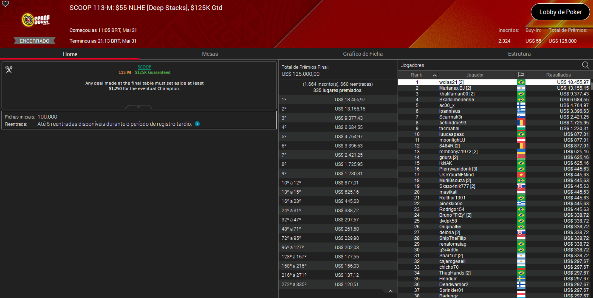 PokerStars SCOOP 113-M US$ 55 NLHE [Deep Stacks]