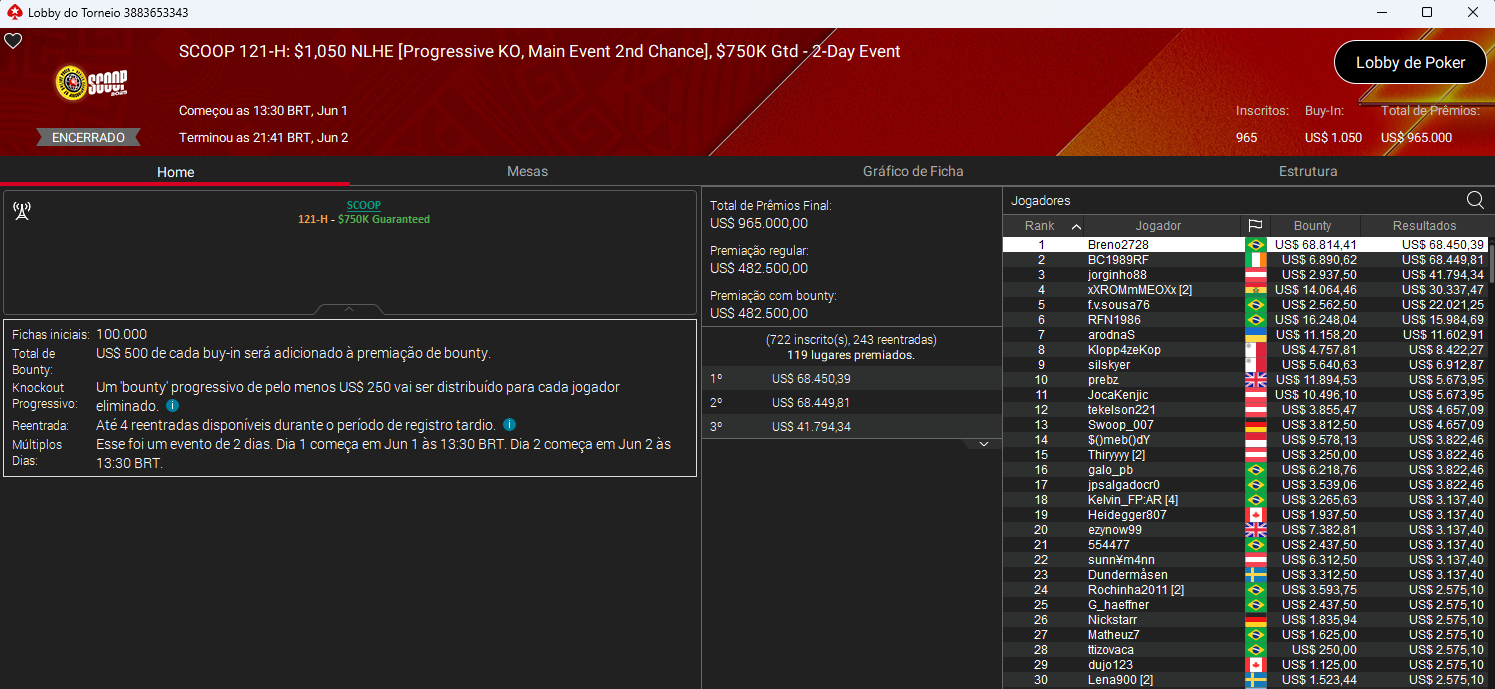 PokerStars SCOOP 121-H US$ 1.050 NLHE 02.06.2025