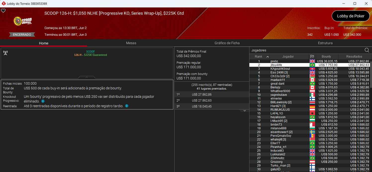 SCOOP Evento #126-H US$ 1.050 NLHE