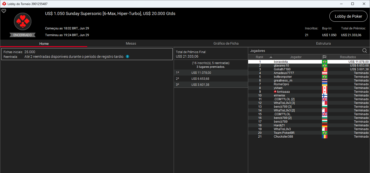 US$ 1.050 Sunday Supersonic High Roller