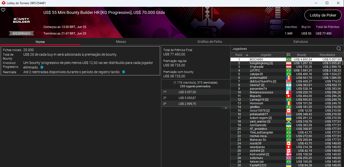 US$ 55 Mini Bounty Bullder HR