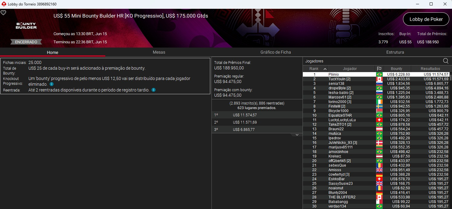 PokerStars US$ 55 Mini Bounty HR 15.06.2025