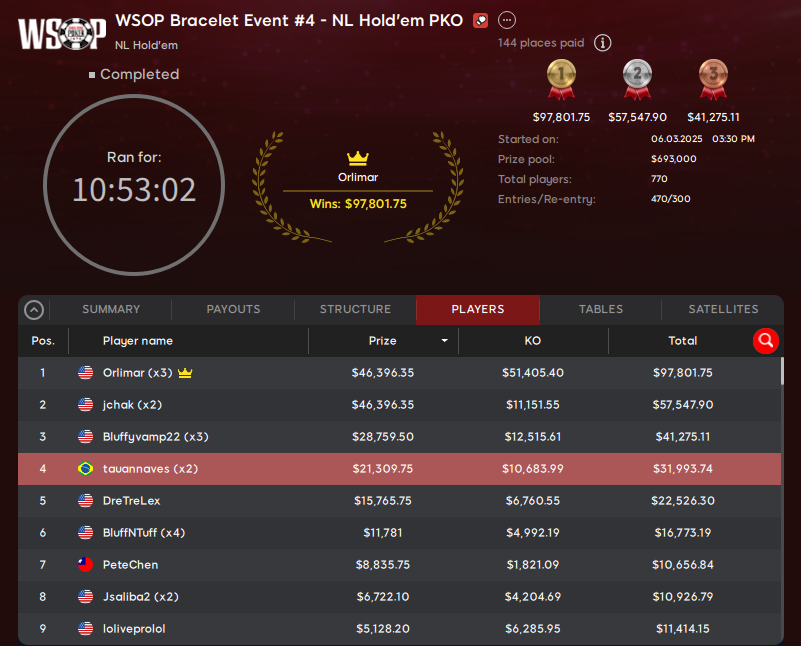 WSOP Online #4 3jun25
