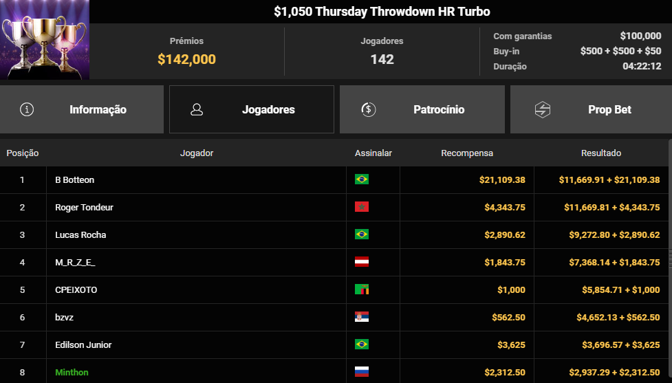 GGPoker $1050 Thursday Throwdown HR 17jul25