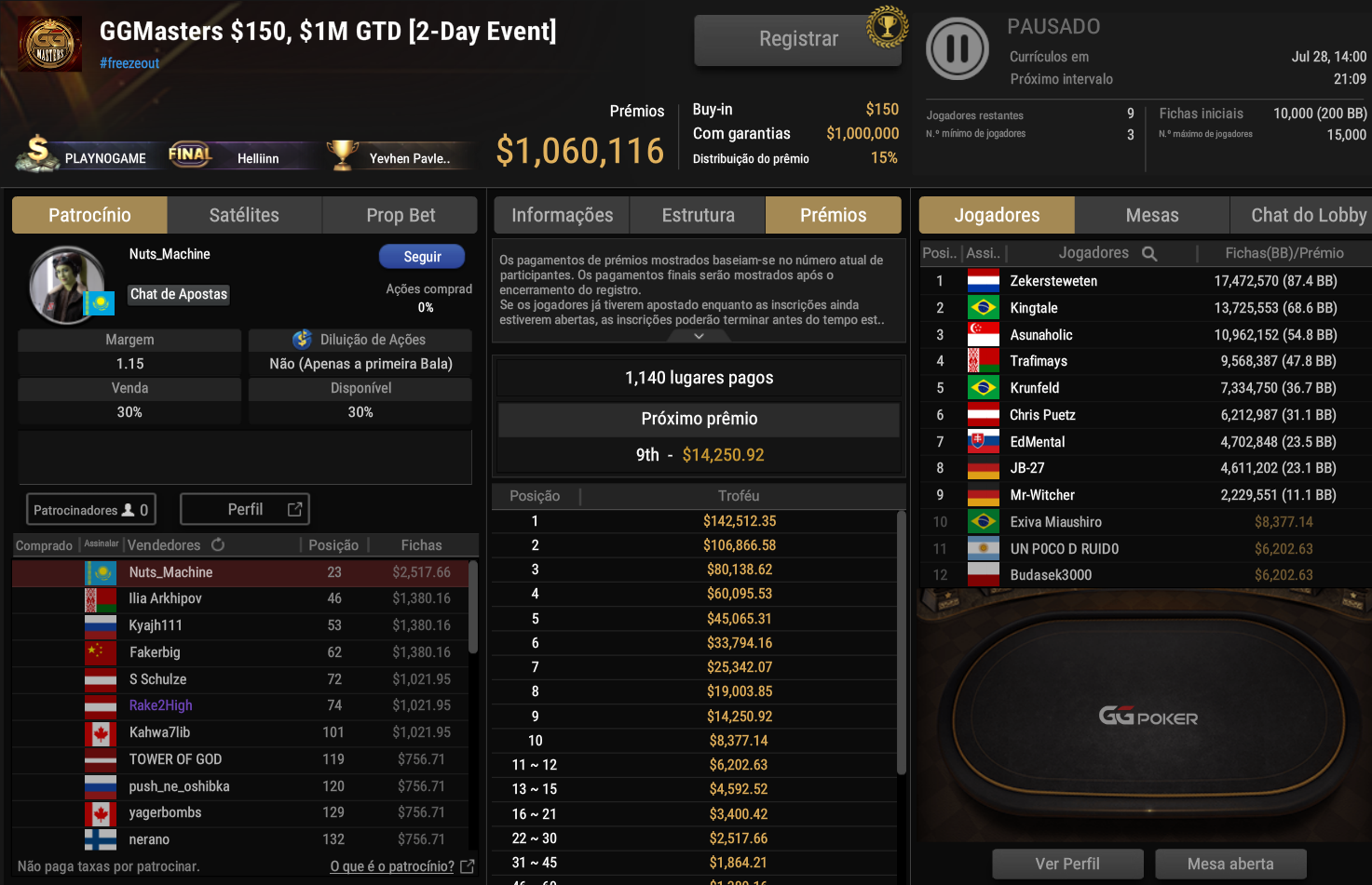GGPoker GGMasters US$ 150 27jul2025