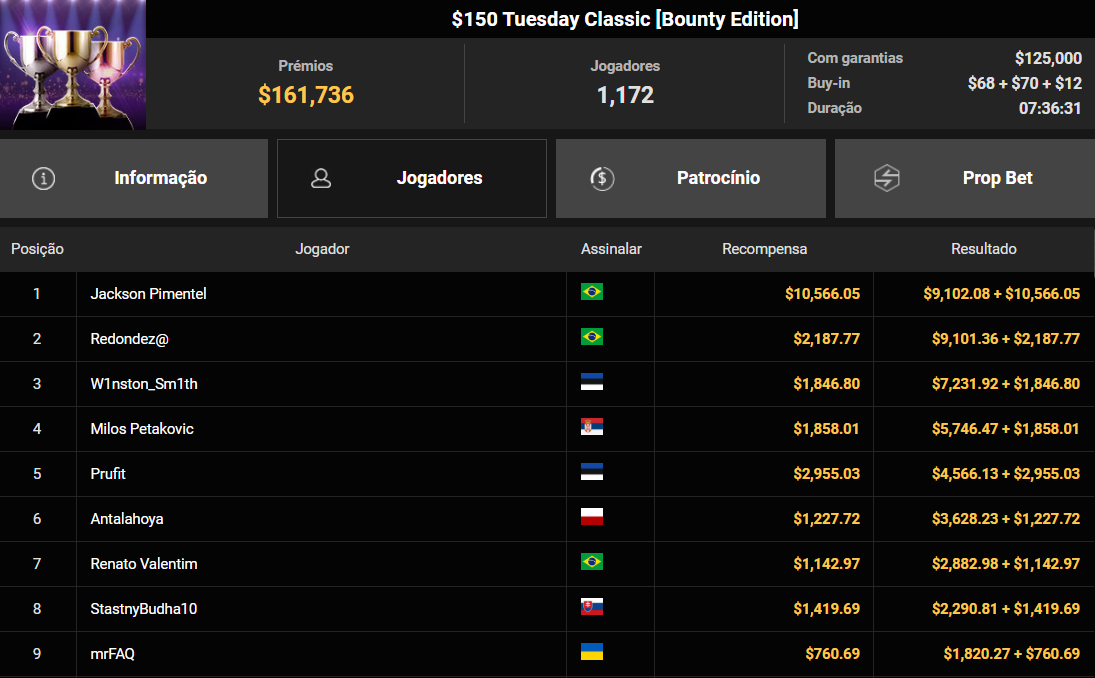 GGPoker US$ 150 Tuesday Classic [Bounty Edition] 22jul2025