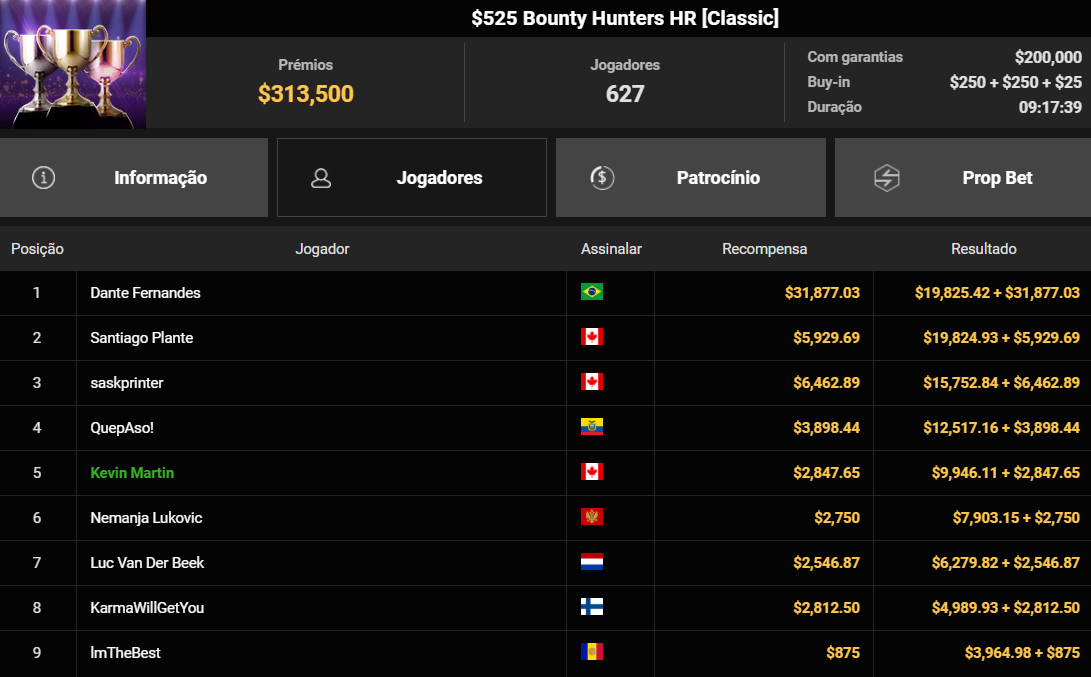 GGPoker US$ 525 Bounty Hunters HR [Classic] 24jul2025