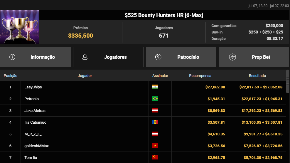 US$ 525 Bounty Hunters HR