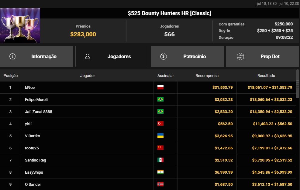 US$ 525 Bounty Hunters HR
